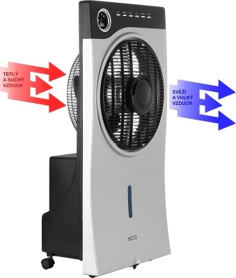 ECG Mr Fan záporné ionty